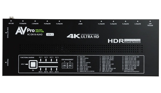 [THOM003635] AVPro Edge AC-DA18-AUHD-GEN2 Distributore video HDMI 1 x 8 18Gbps